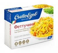 Изображение загружено обработкой по данным файла Excel